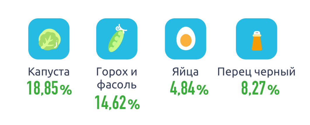 https://lh4.googleusercontent.com/Am4zRq27noOa7fXMRq7T-LPYiBJg5cVZoPO59KYCD57AGu2T55eKv2mQFlS7gNvGFnU2ZXQprDt1thwpPdBK-4I5nHhZixOfghk6jGlrtR9HrFImOnQVMLJibHYAt8jO_fgLBmHkaSMAW2Nuxg